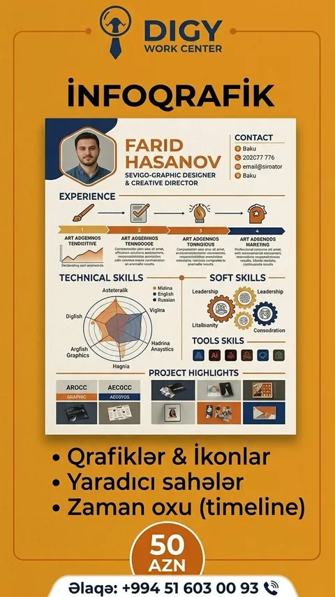 Infoqrafik CV